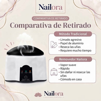 Nailora™ - Máquina Quitaesmalte